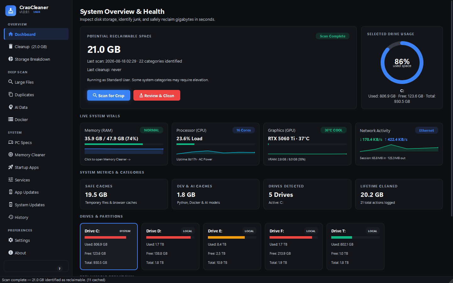 The CrapCleaner dashboard showing 21.0 GB of reclaimable space, live memory, processor, graphics and network readings, and a card for each detected drive.